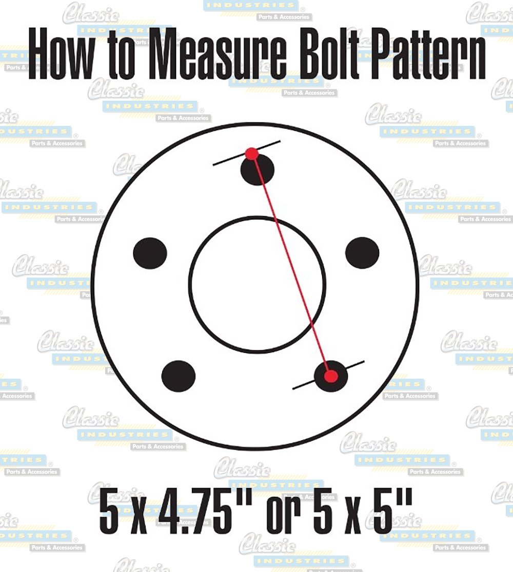 Custom Wheels 101 What are Wheel Backspacing and Offset?